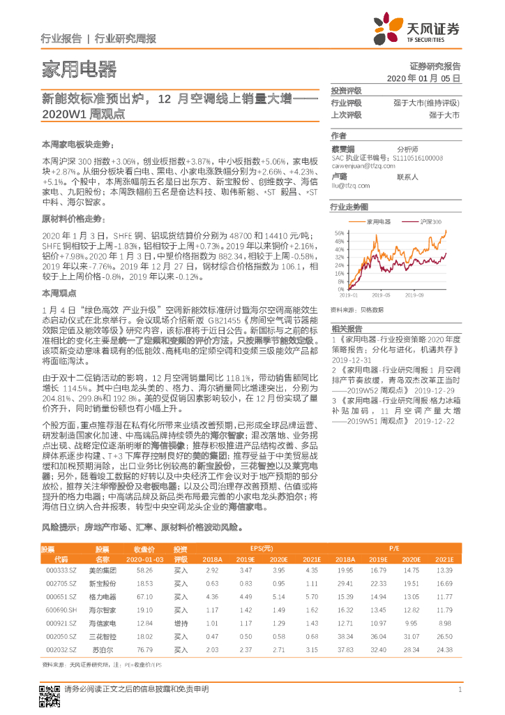 天风证券：家用电器2020W1周观点：新能效标准预出炉，12月空调线上销量大增