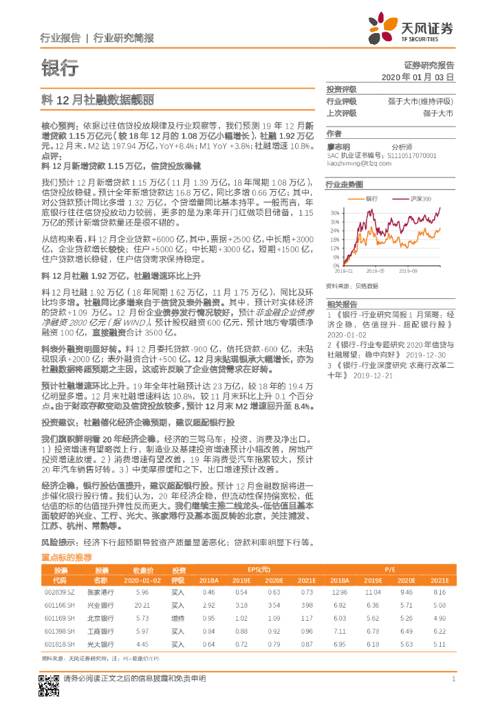天风证券：银行：料12月社融数据靓丽