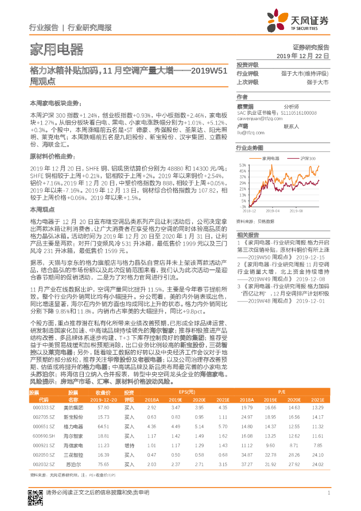 天风证券：家用电器2019W51周观点：格力冰箱补贴加码，11月空调产量大增