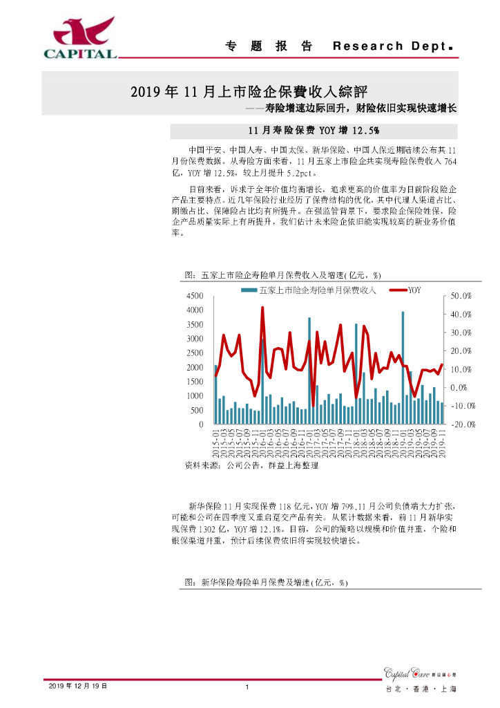 群益证券：2019年11月上市险企保费收入综评：寿险增速边际回升，财险依旧实现快速增长