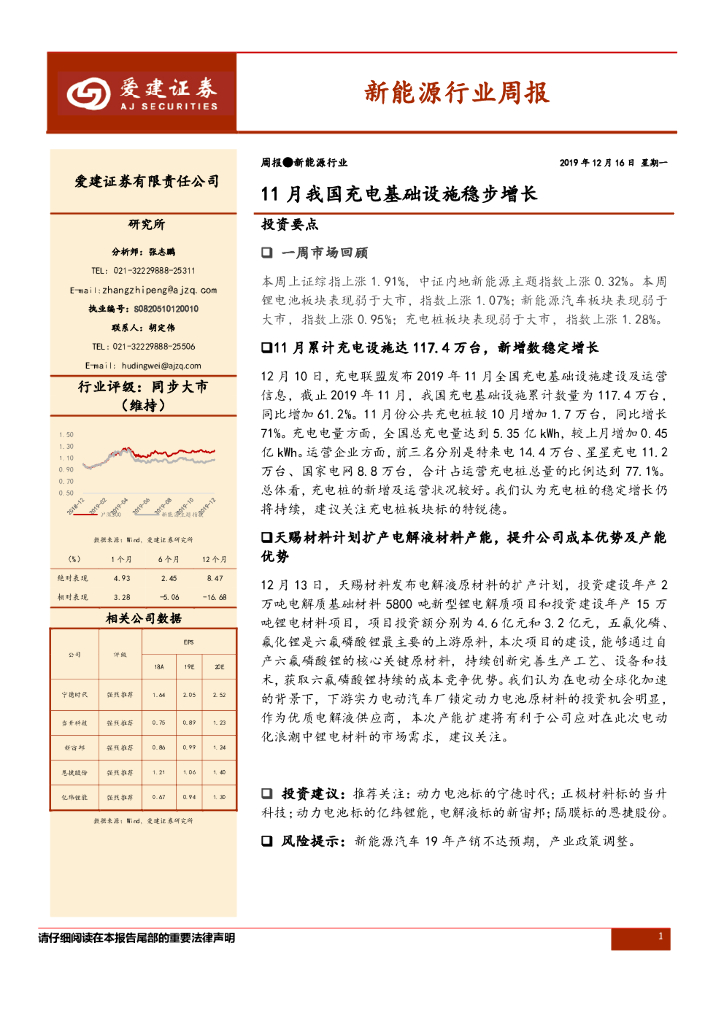爱建证券：新<em>能源</em>行业周报：11月我国充电基础设施稳步增长 海报