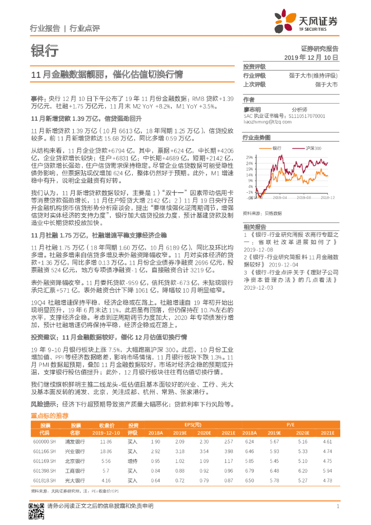 天风证券：银行：11月金融数据靓丽，催化估值切换行情