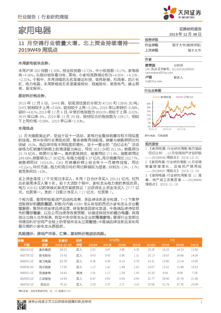 天风证券：家用电器2019W49周观点：11月空调行业销量大增，北上资金持续增持