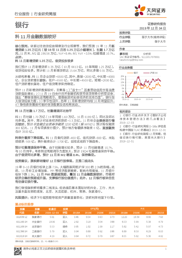 天风证券：银行：料11月金融数据较好