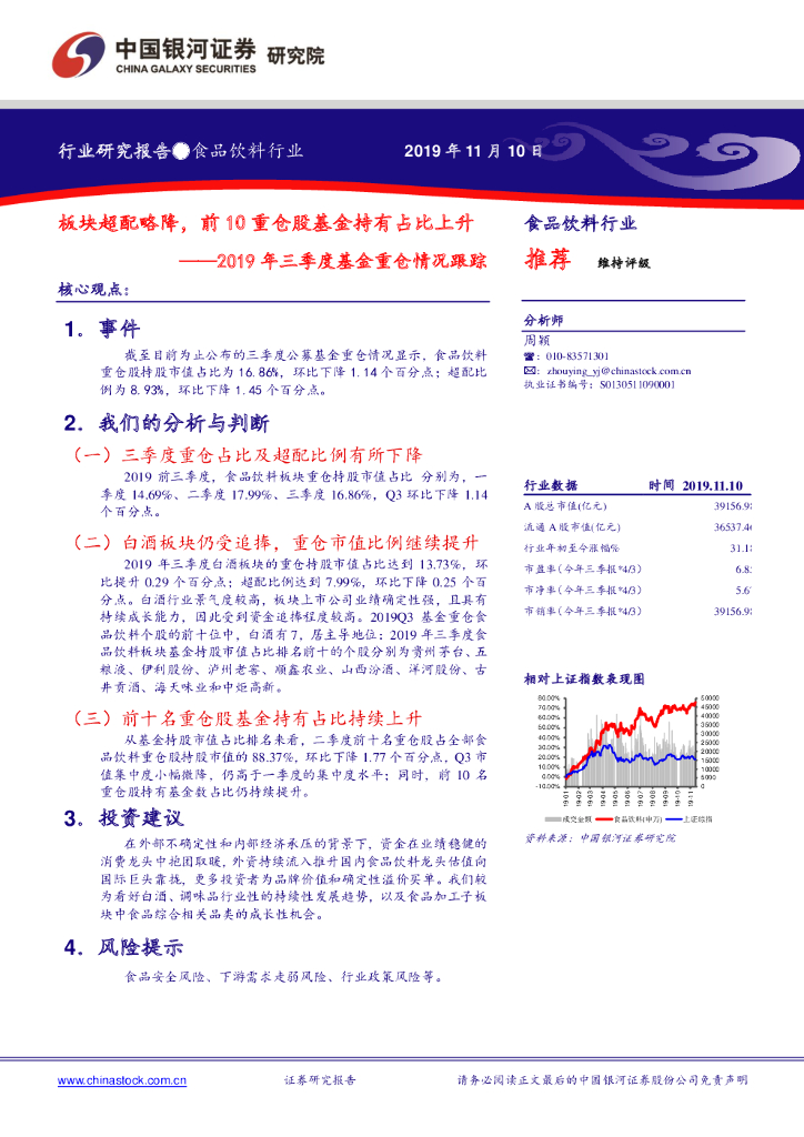 中国银河：食品饮料行业：2019年三季度基金重仓情况跟踪：板块超配略降，前10重仓股基金持有占比上升