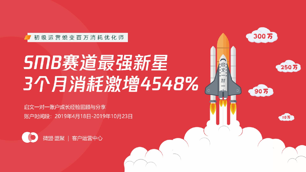 腾讯微盟：启文一对一账户成长经验回顾与分享