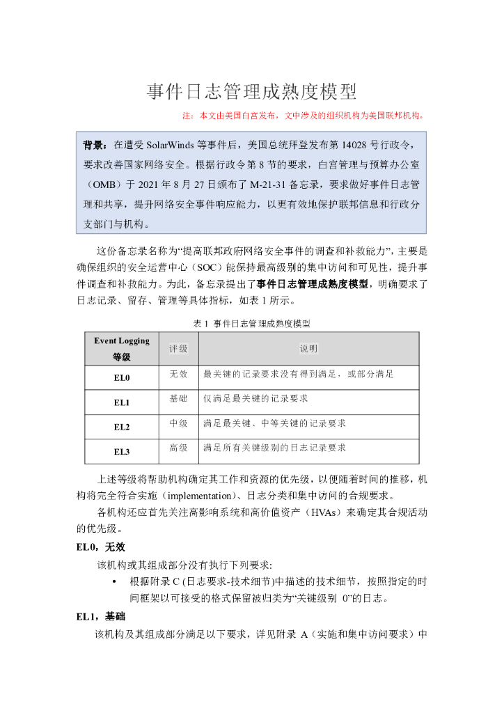 事件日志管理成熟度模型