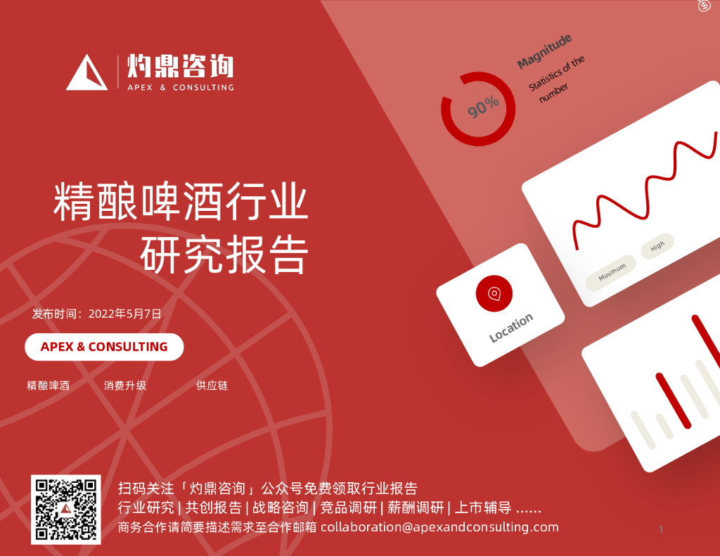灼鼎咨询：精酿啤酒行业研究报告