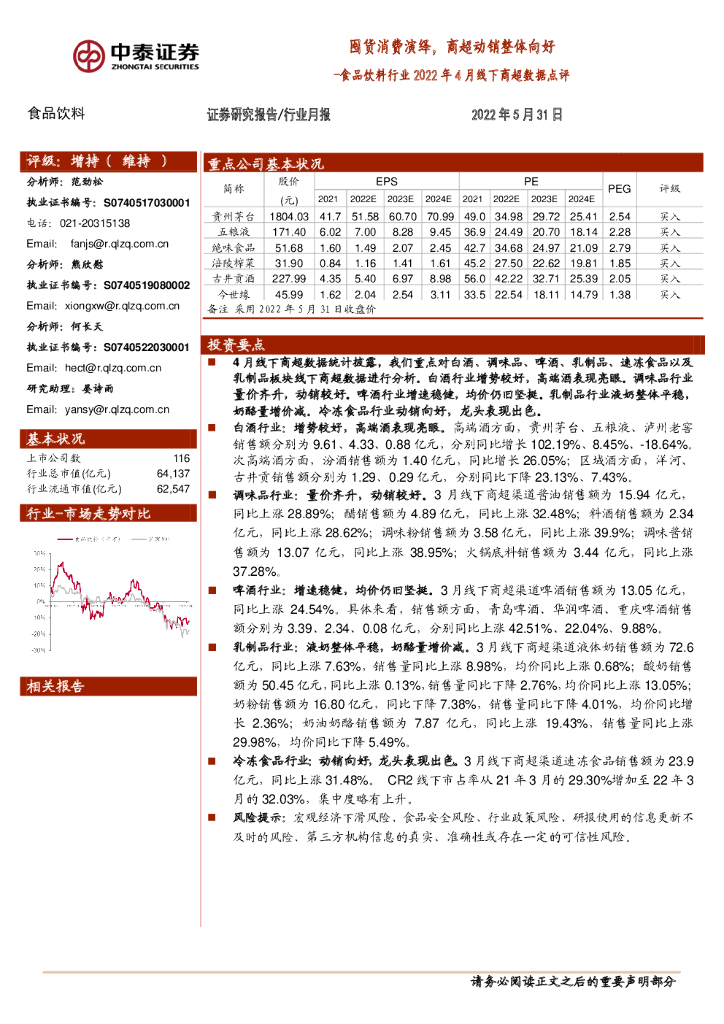 中泰证券：食品饮料行业2022年4月线下商超数据点评：囤货消费演绎，商超动销整体向好