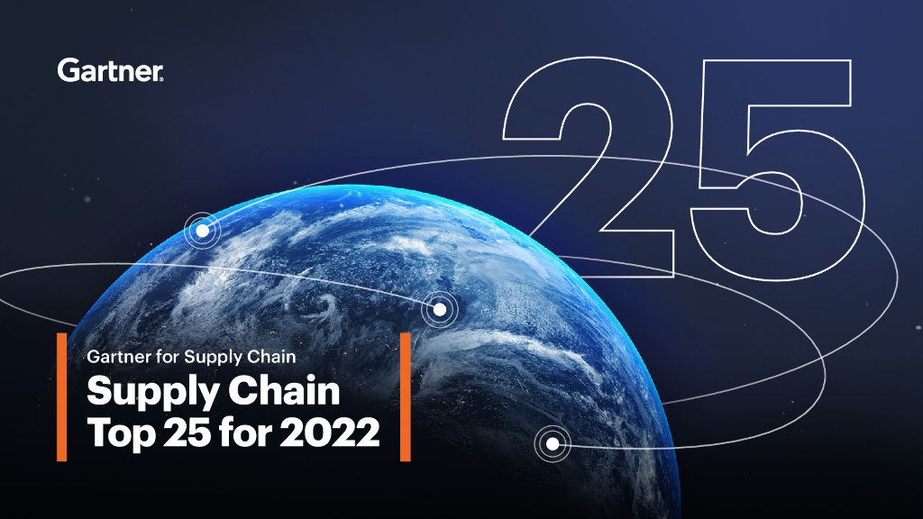 Gartner：2022年全球<em>供应链</em>企业TOP25（英文版） 海报