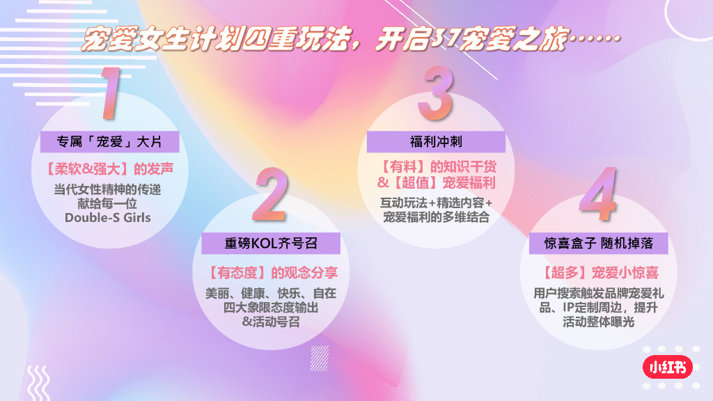 小红书宠爱女生计划营销通案_第9页