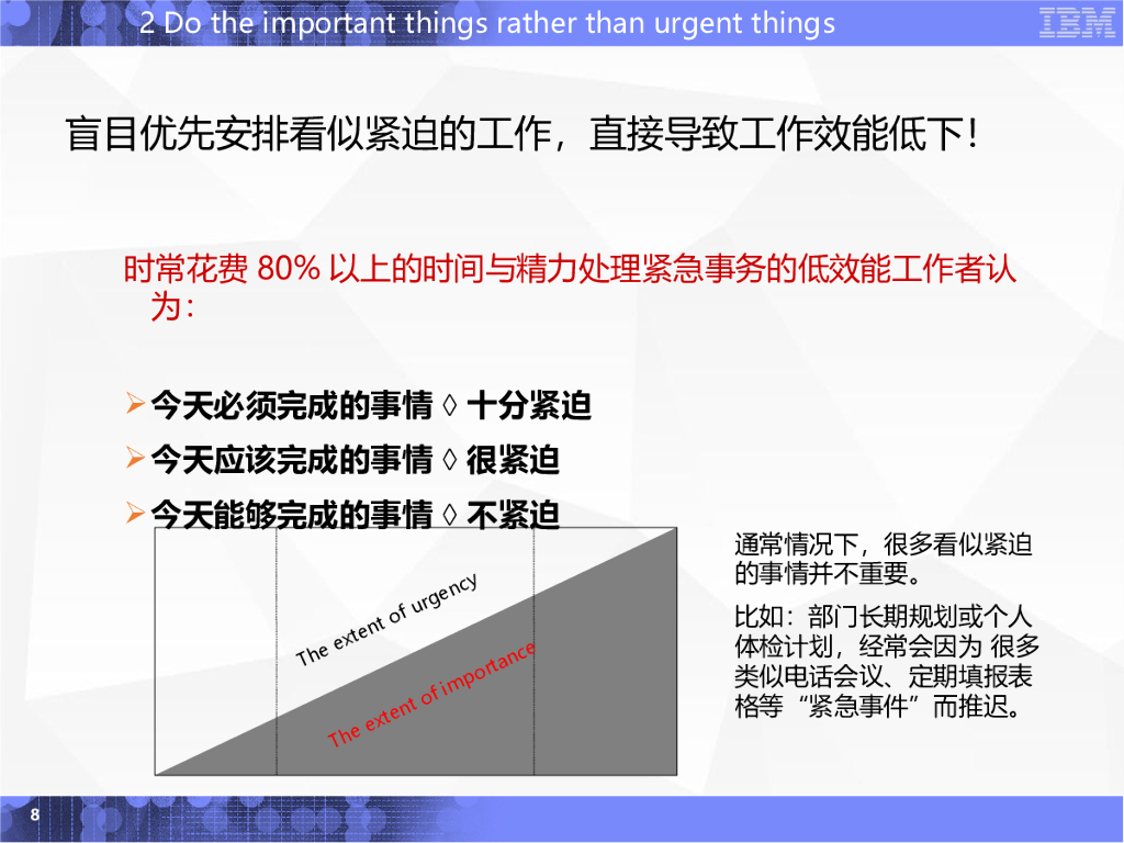 IBM内训材料：麦肯锡工作秘诀_第8页