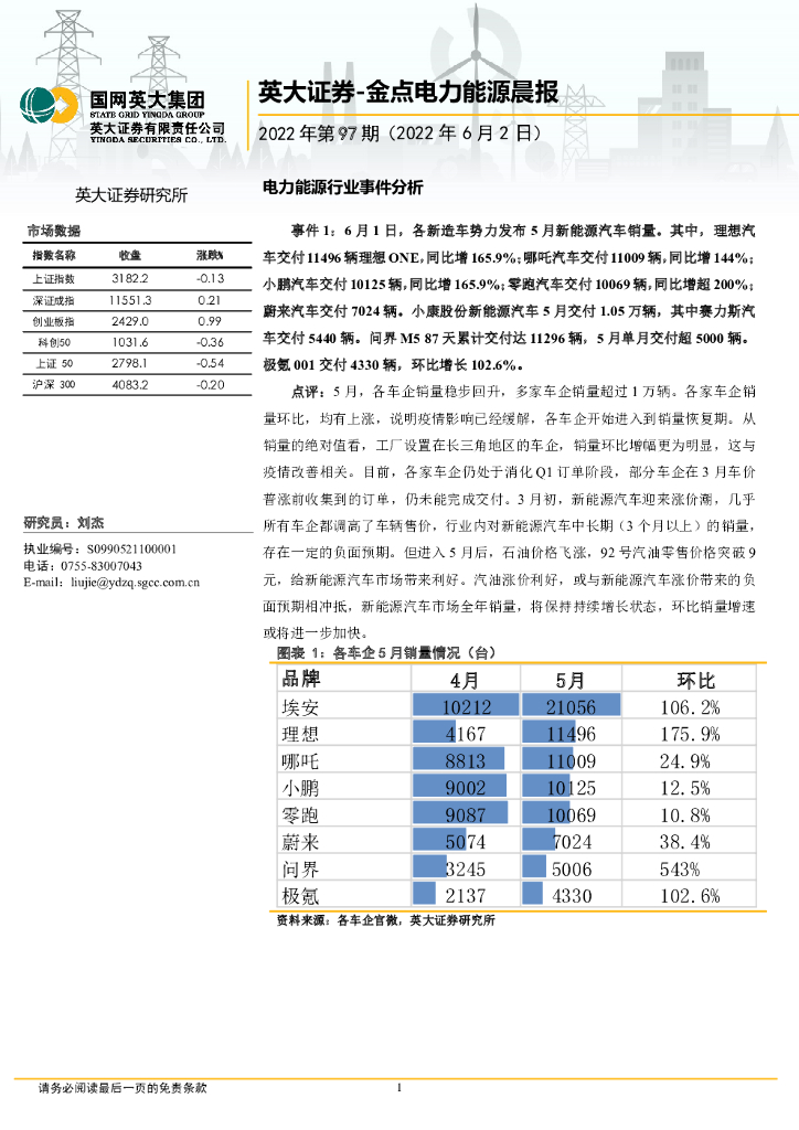 英大证券：金点电力<em>能源</em>晨报2022年第97期 海报