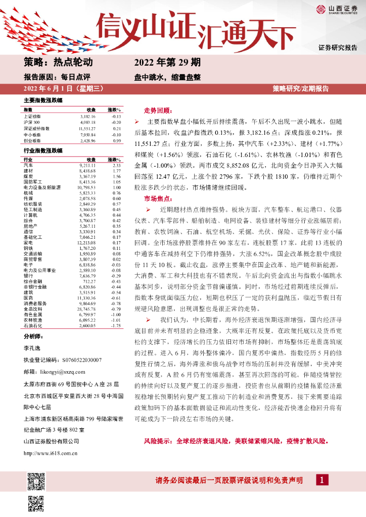 山西证券：每日点评2022年第29期：盘中跳水，缩量盘整
