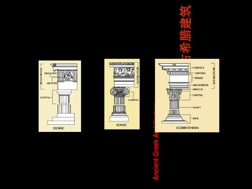 外国建筑史-古希腊建筑