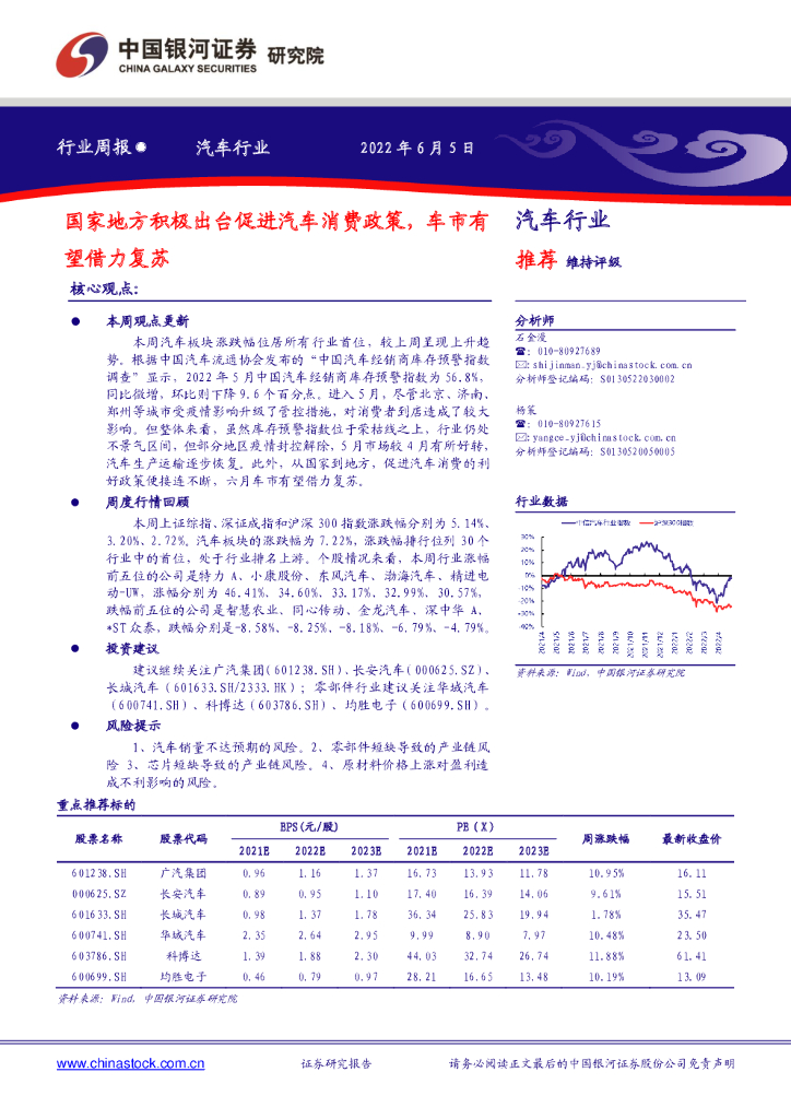 中国银河：汽车行业周报：国家地方积极出台促进汽车消费政策，车市有望借力复苏