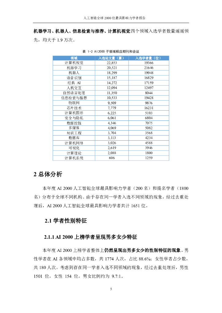 AMiner：人工智能全球2000位最具影响力学者报告_第9页