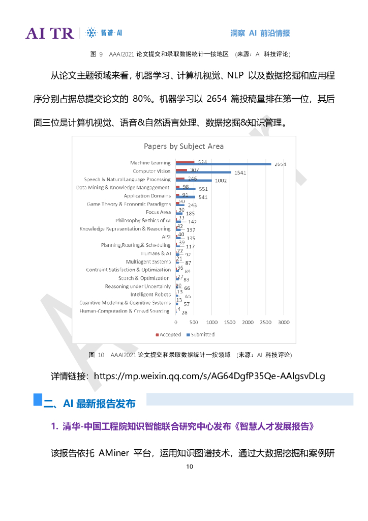 智谱AI：人工智能发展月报（2021年2月）_第10页