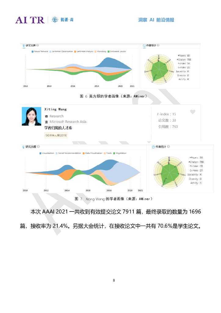 智谱AI：人工智能发展月报（2021年2月）_第8页