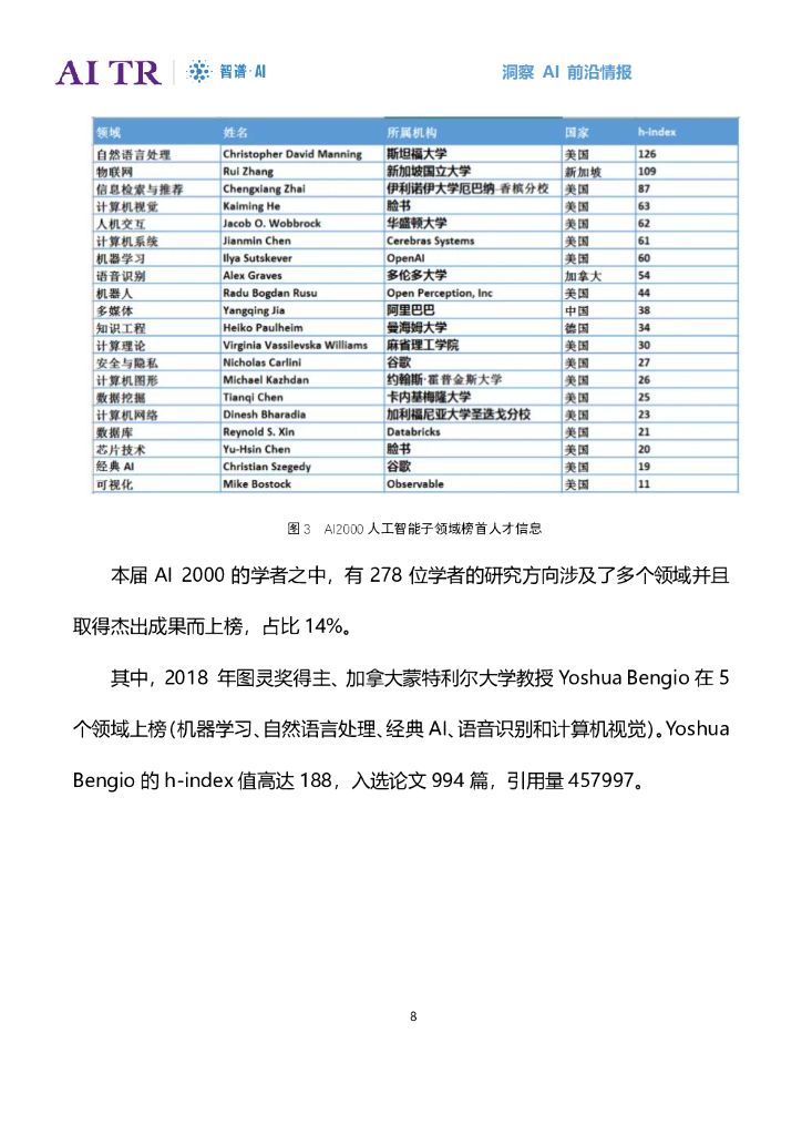 智谱AI：人工智能发展月报（2021年4月）_第8页