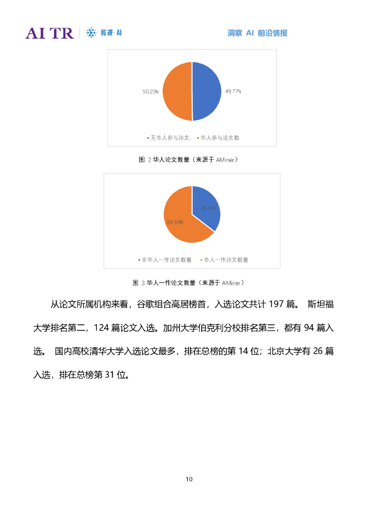 智谱AI：人工智能发展月报（2021年5月）_第10页