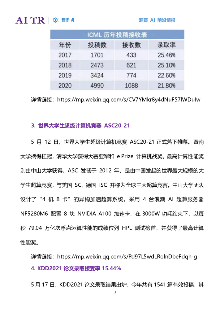 智谱AI：人工智能发展月报（2021年5月）_第8页