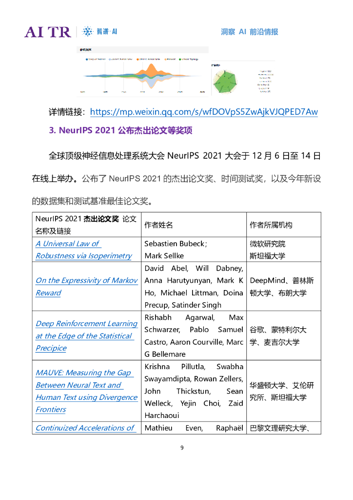 智谱AI：人工智能发展月报（2021年12月）_第9页