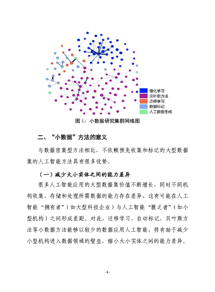 赛迪译从：小数据人工智能的巨大潜力_第6页