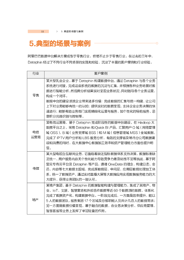 阿里云：Dataphin产品白皮书_第10页