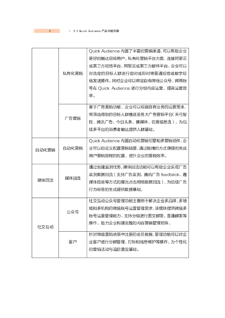 阿里云：Quick Audience 产品白皮书_第8页