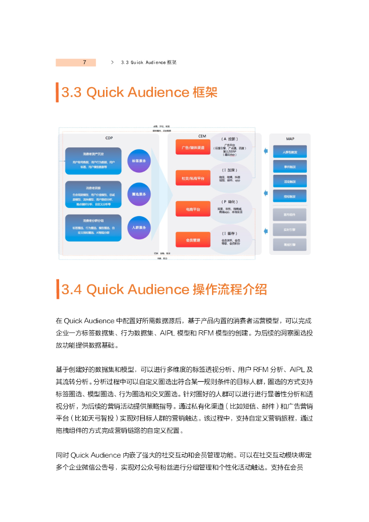 阿里云：Quick Audience 产品白皮书_第6页