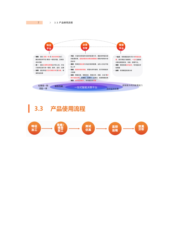 阿里云：Quick Decision 产品白皮书_第7页