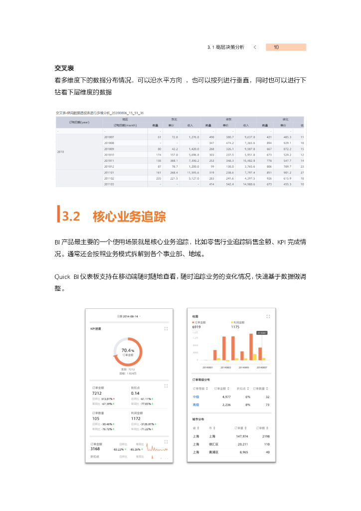 阿里云：Quick BI产品白皮书_第9页