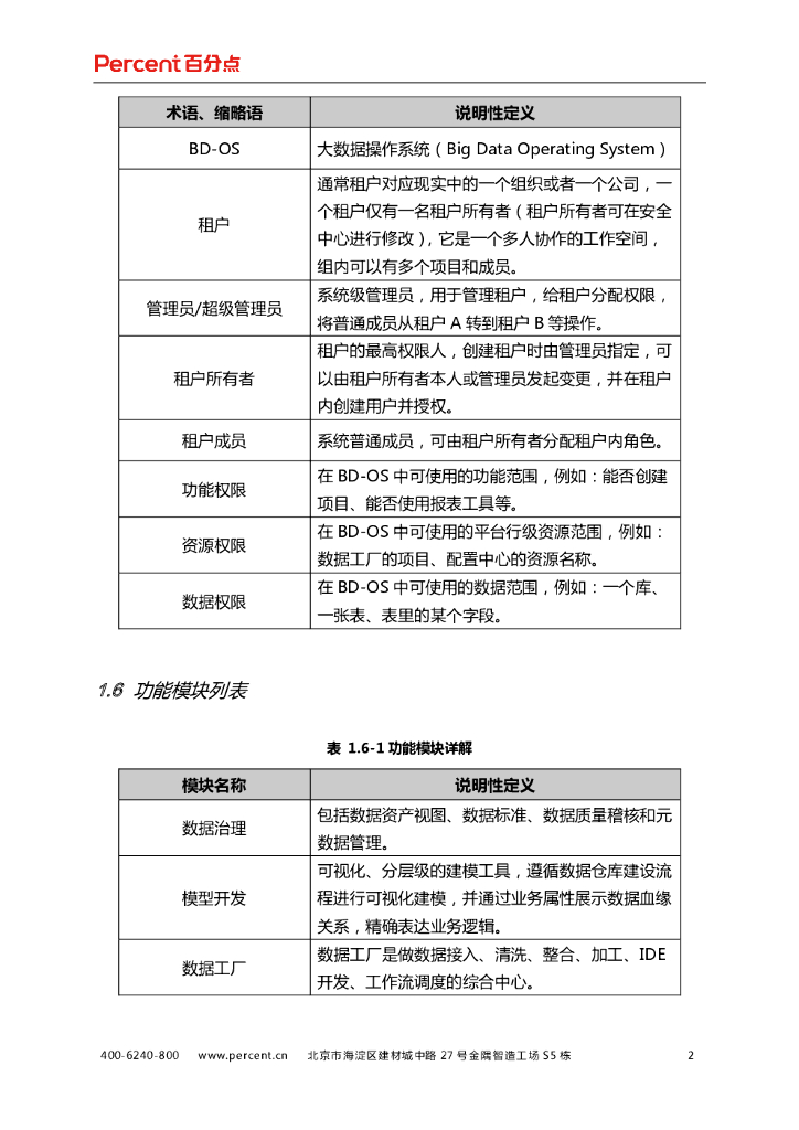 百分点大数据操作系统（BD-OS）用户使用手册_第10页