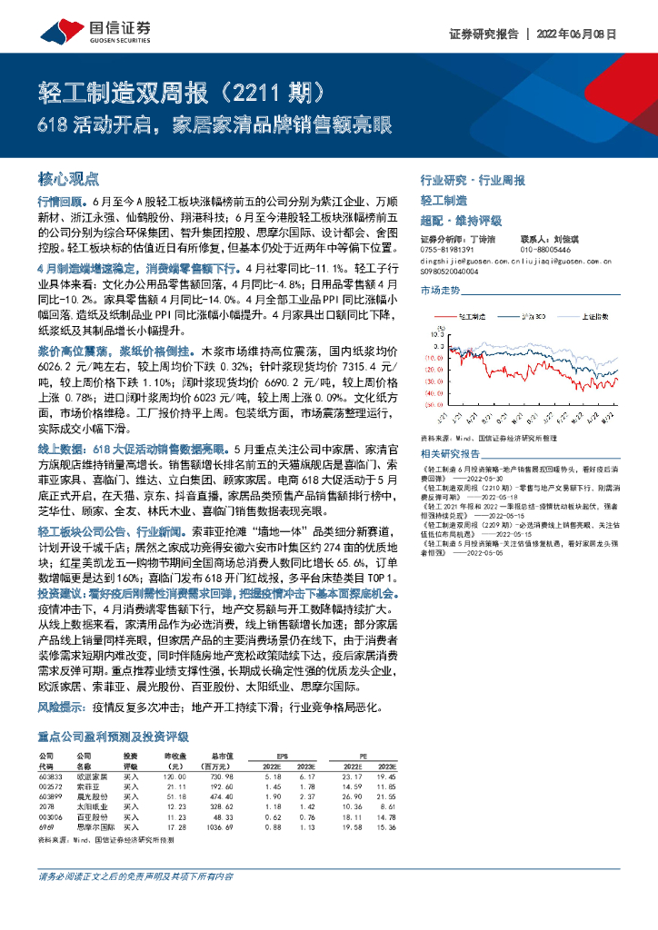 国信证券：轻工制造双周报（2211期）：618活动开启，家居家清品牌销售额亮眼