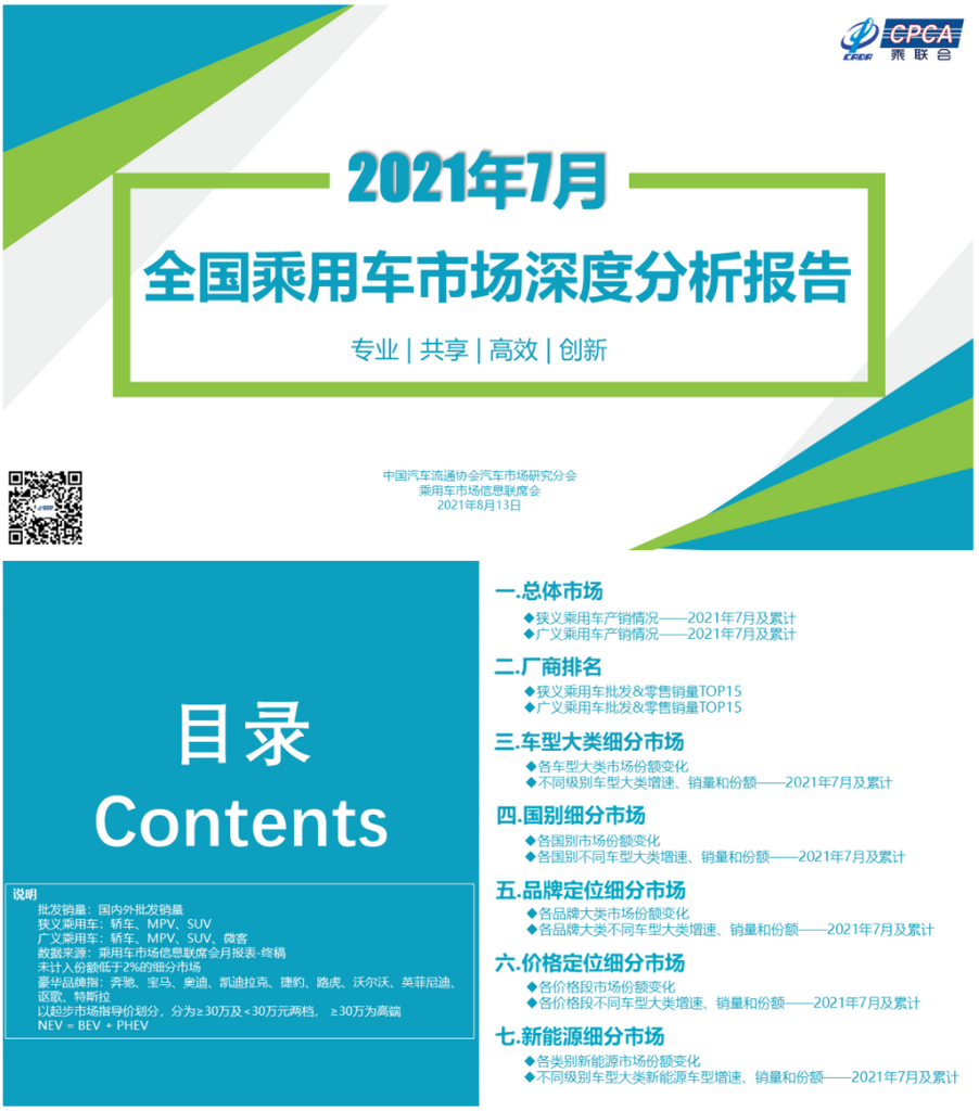 中国汽车流通协会：2021年7月份全国乘用车市场深度分析报告