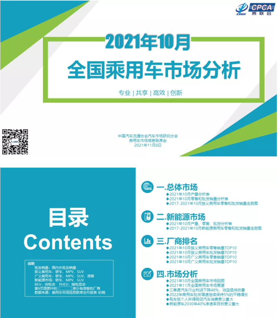 中国汽车流通协会：2021年10月份全国乘用车市场分析
