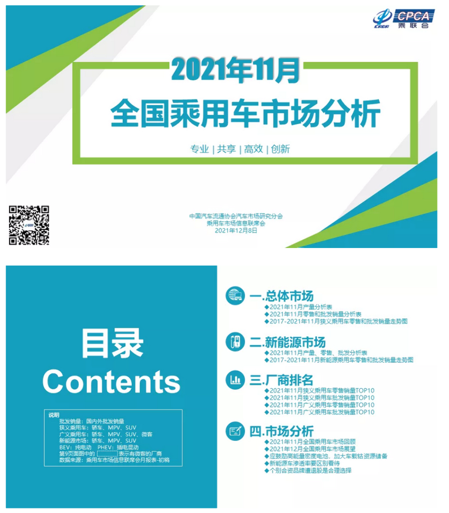 中国汽车流通协会：2021年11月份全国乘用车市场分析