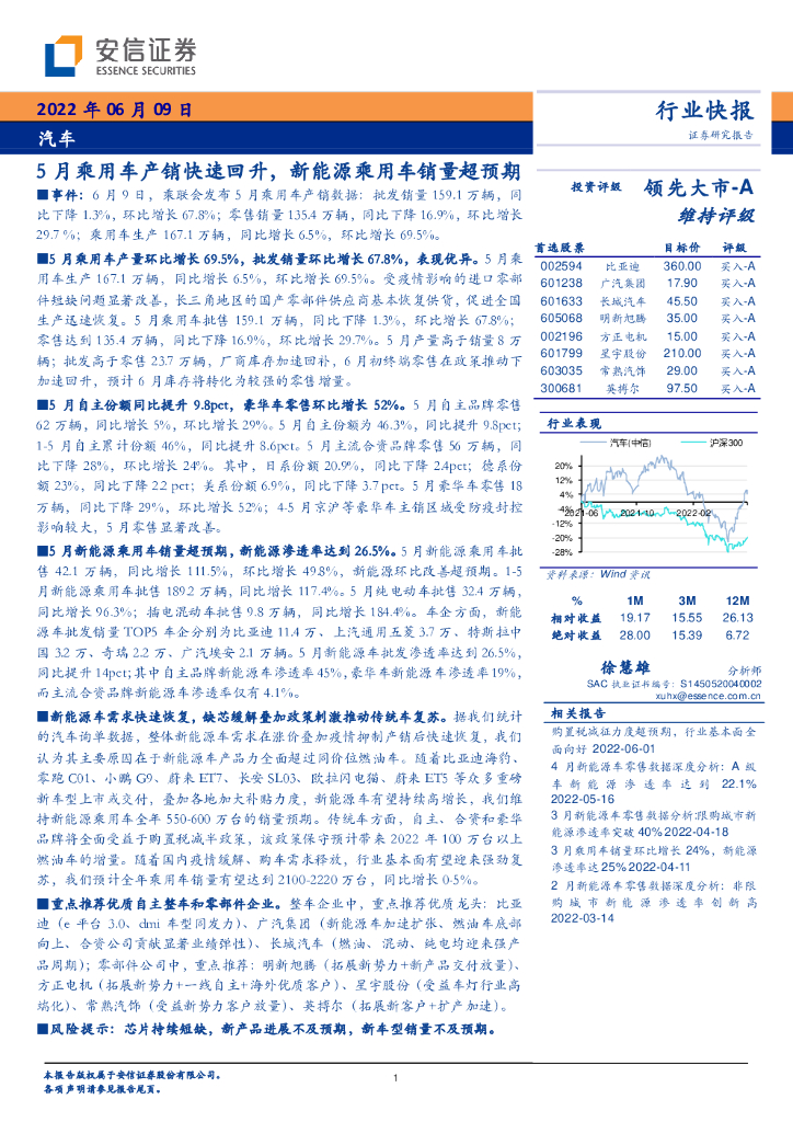 安信证券：汽车行业快报：5月乘用车产销快速回升，新能源乘用车销量超预期