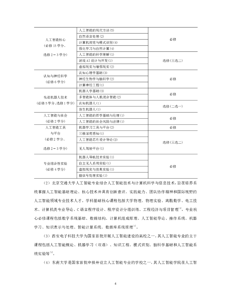 清华大学：人工智能深度学习课程高校调研报告_第8页