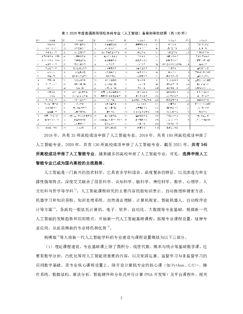 清华大学：人工智能深度学习课程高校调研报告_第6页
