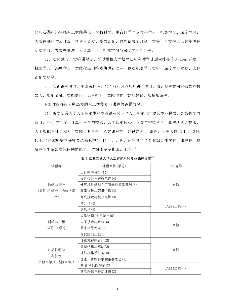 清华大学：人工智能深度学习课程高校调研报告_第7页