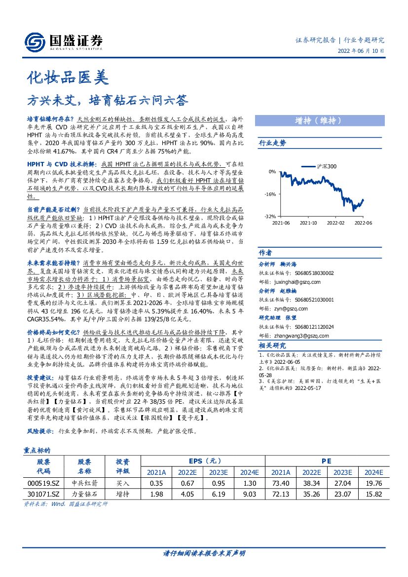 国盛证券：化妆品医美：方兴未艾， 培育钻石六问六答