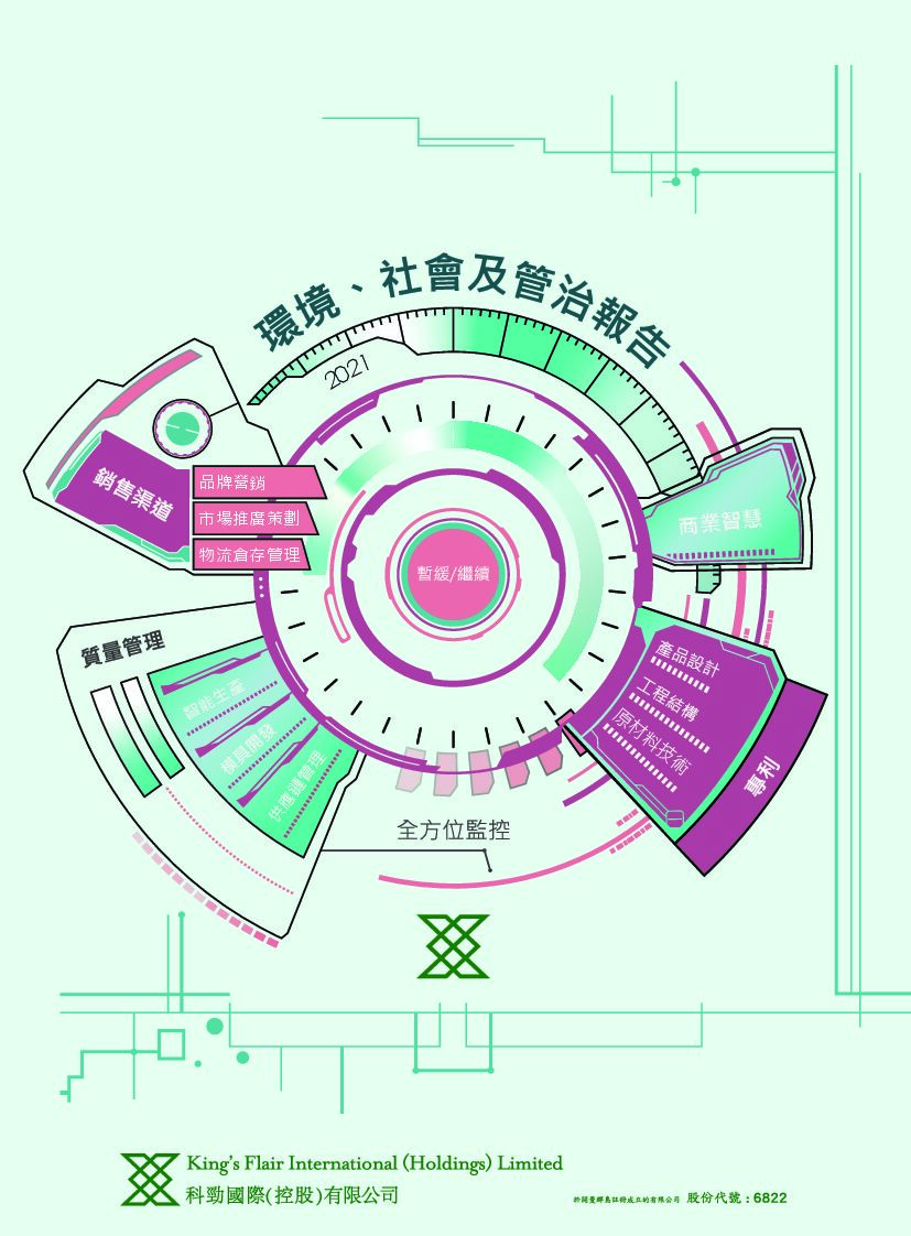 科劲国际：2021年度环境、社会及管治（ESG）报告