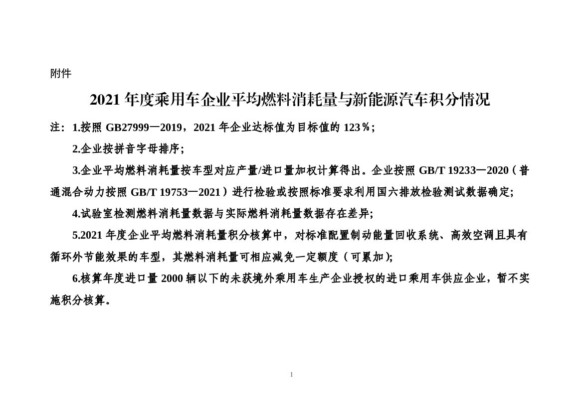2021年度乘用车企业平均燃料消耗量与新能源汽车积分情况