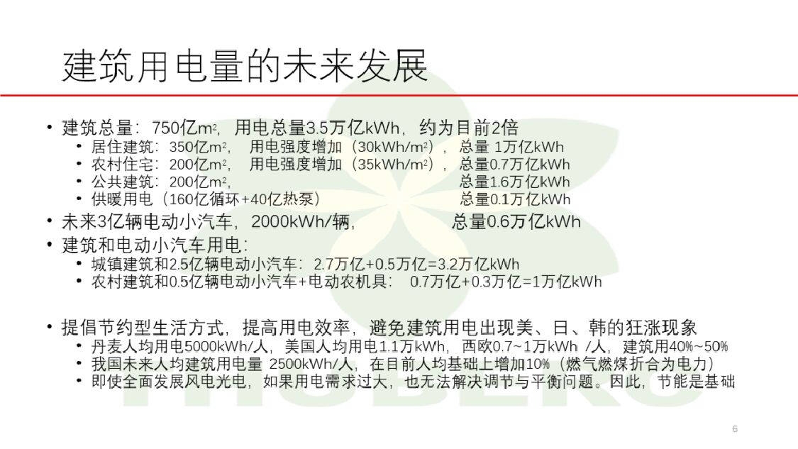 清华大学：我国建筑的碳达峰与碳中和_第6页