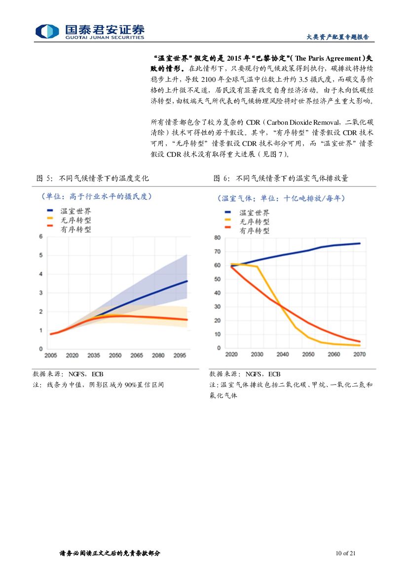 国泰君安：“碳中和”：欧洲如何测度气候风险——欧央行《气候相关风险与金融稳定》_第10页