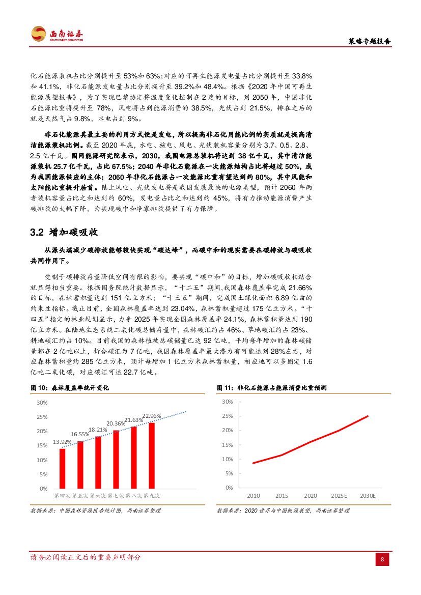 西南证券：“碳中和”进程及其投资机会把握_第10页