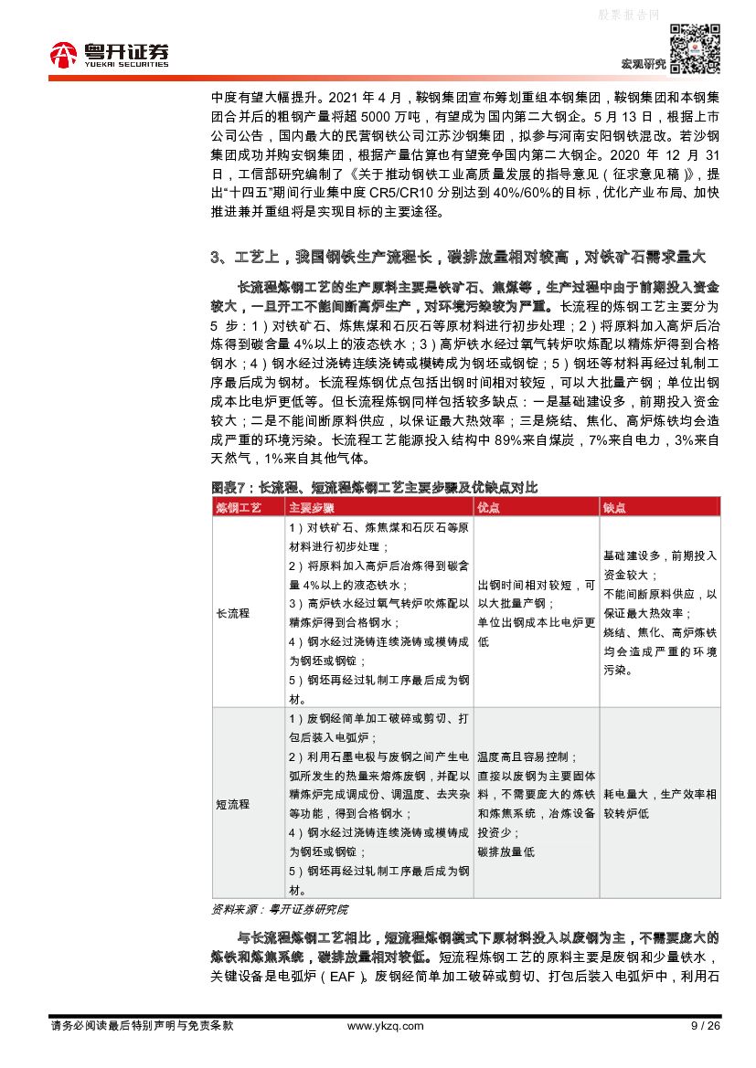 粤开证券：“碳中和”下的钢铁：利益再分配的杠杆粤开证券_第9页