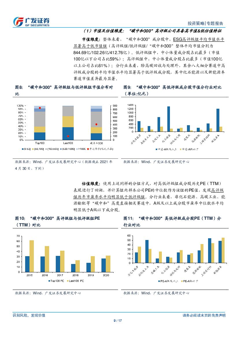 广发证券：“碳中和”主题投资系列（七）：“碳中和”的ESG投资策略_第9页